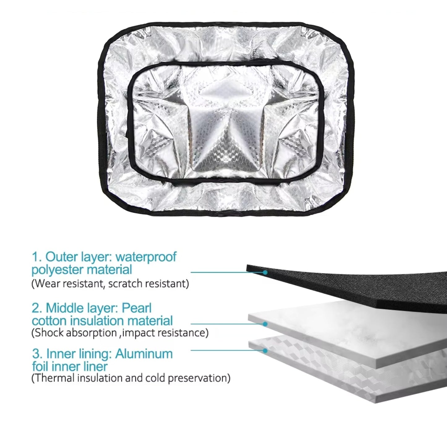 Bakre korg till elcykel - Tillbehör - Wheelyshop