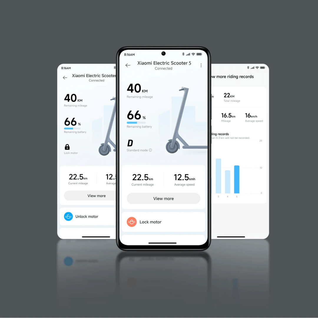 Xiaomi 5 - Elsparkcykel - Wheelyshop